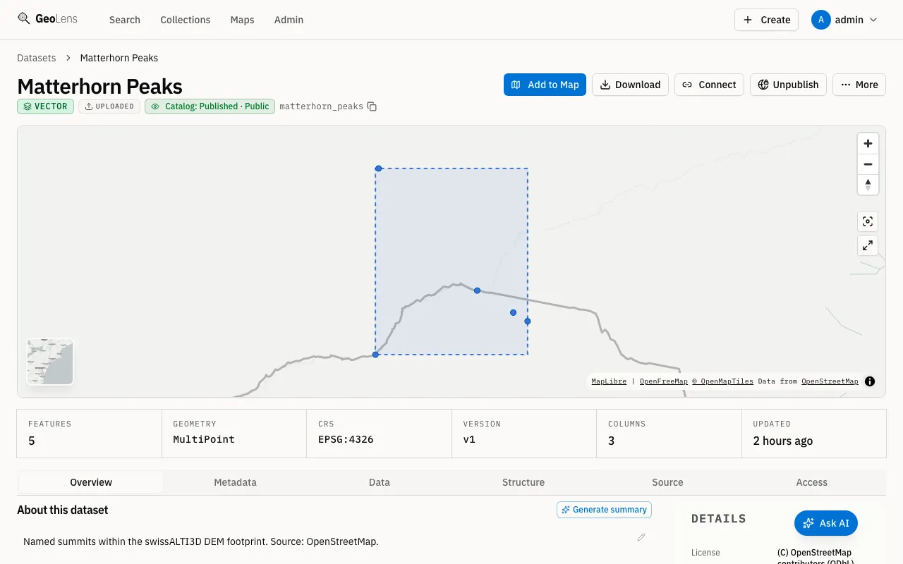 GeoLens dataset detail page for the Matterhorn Peaks vector dataset: type and visibility badges, Add to Map and Download buttons, a map preview of the dataset extent, and summary tiles for feature count, geometry, CRS, version, columns, and last update